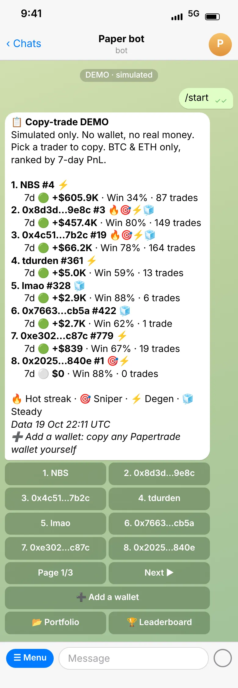 List of tracked traders with stats